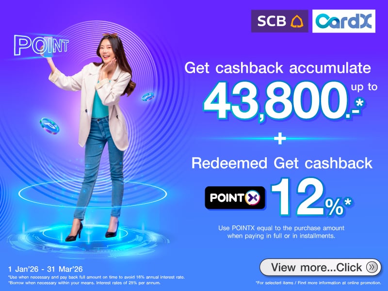 Special privilege for CardX Credit Card