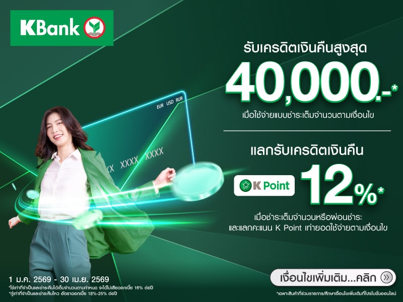 สิทธิพิเศษบัตร Kbank