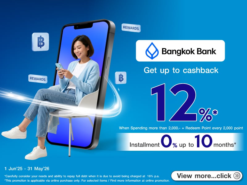 BBL Credit Card Privileges (Installment)