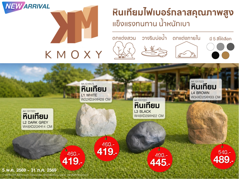 KMOXY